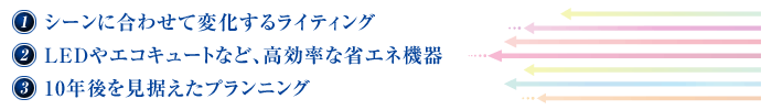 シーンに合わせて変化するライティング・LEDやエコキュートなど、高効率な省エネ機器・10年後を見据えたプランニング